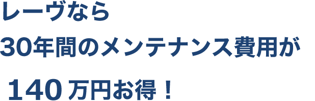 レーヴなら30年間のメンテナンス費用が240万円お得!
