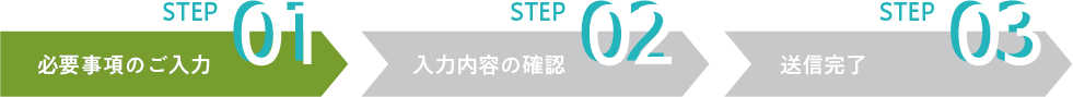 必要事項のご入力